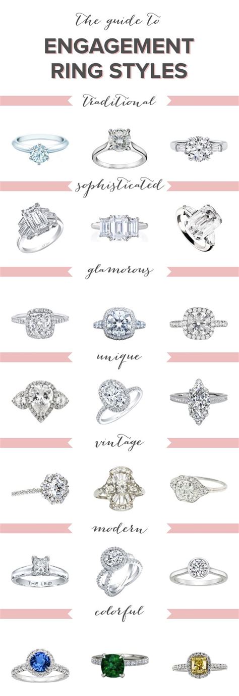 Gallery: The ultimate guide to engagement wedding ring styles - Deer ...