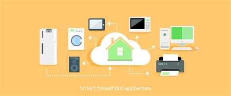 The Best Smart Appliances