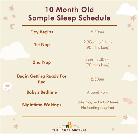 10 Month Old Sleep Schedule: The Secret To Peaceful Nights