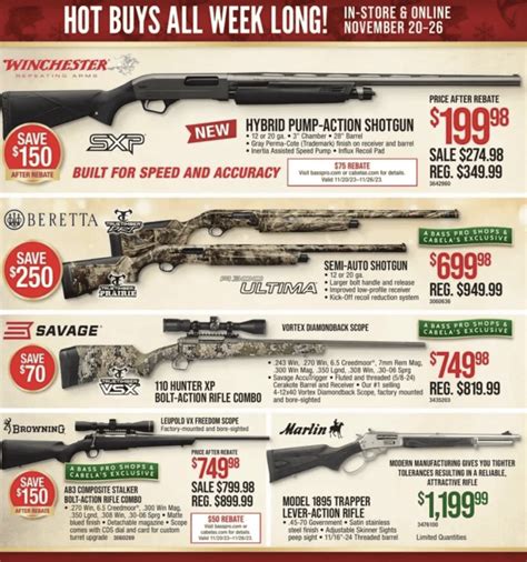 Black Friday / Cyber Monday 2023 - American Handgunner