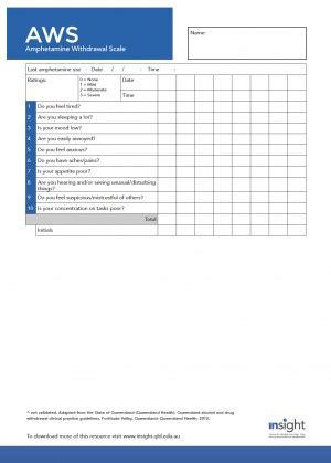 Insight - Resources - Amphetamine Withdrawal Scale (AWS) (2019)
