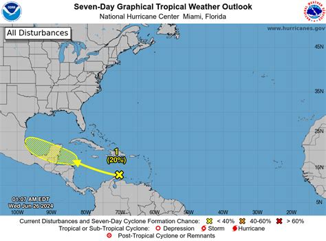 Tropical Storm Lee forms, could be Category 4 hurricane in 5 days. Is ...