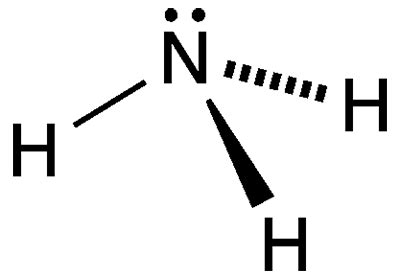 Ammonia - American Chemical Society