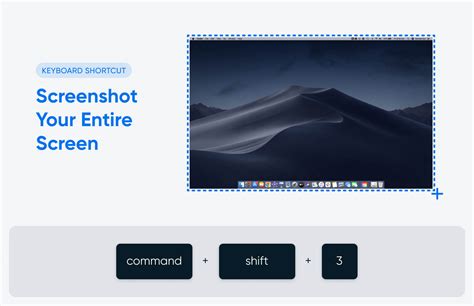 How to Take a Screenshot on a Mac - FlatRockSoft