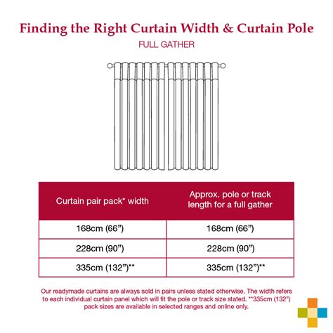 How Do You Measure For Ready Made Curtains | www.cintronbeveragegroup.com