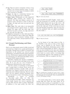 Nebula Graph: An open source distributed graph database | DeepAI