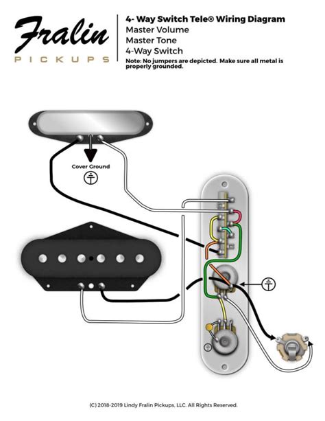 4-Way Switch Telecaster Wiring - Fralin Pickups