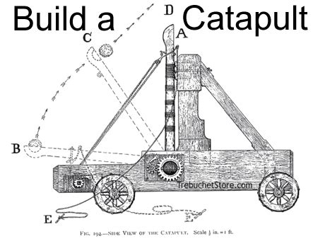 Hammitt blog: catapult design