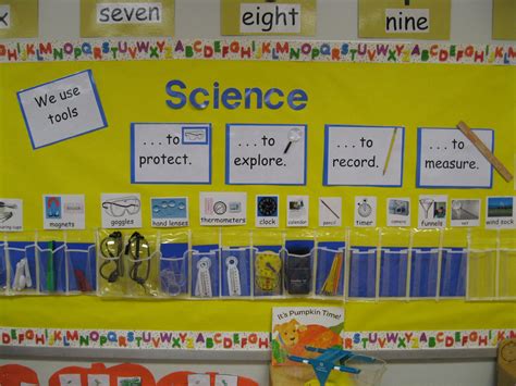 Making Science Fun | Science word wall, Science tools, Interactive word ...