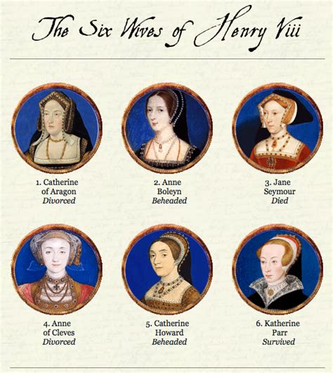 king henry viii wives - AOL Image Search Results | TUDORS | Pinterest ...