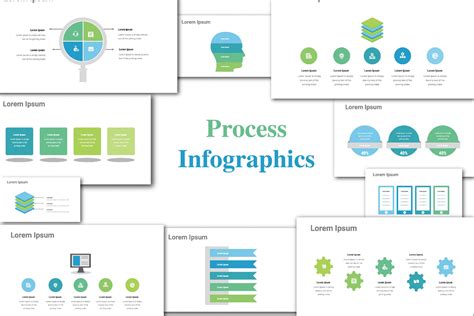 Process Infographic Template 3 | Discover Template