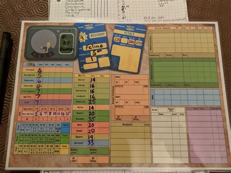 Homemad Fallout table-top RPG update : Fallout