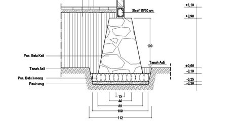 Cara Menghitung Volume Pondasi Batu Kali Aanstamping Pasir Urug Basic ...