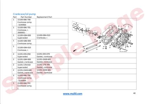 Free Parts manual for Honda C50 CUB - MY50 Motorcycles