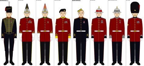 Canadian Army Full Dress Uniforms by Tenue-de-canada on DeviantArt