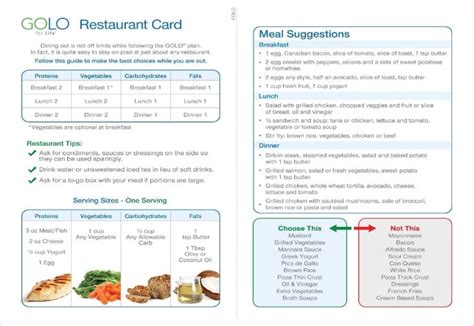 Golo diet, Meal suggestions, Insulin resistance diet recipes