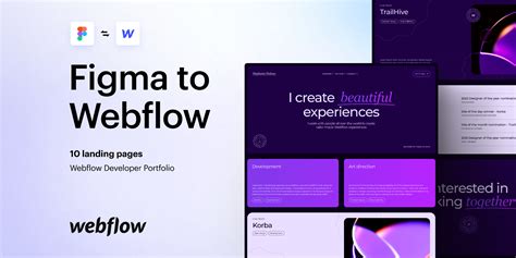 Architecture Studio — Webflow Landing Page Design | Figma