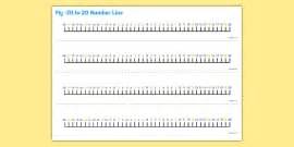 Minus 20 to 100 Number Line (teacher made) - Twinkl