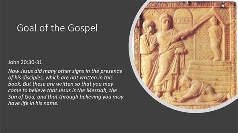 Introduction Gospel of John