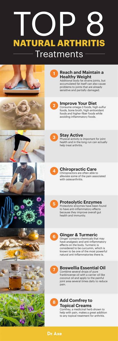 Natural Treatments for Arthritis: 8 Home Remedies - Dr. Axe