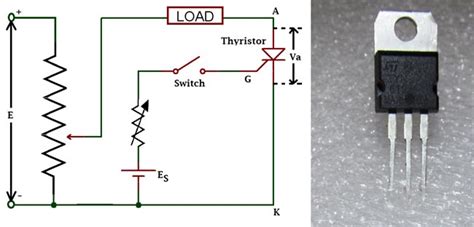 What is Thyristor and How it works?