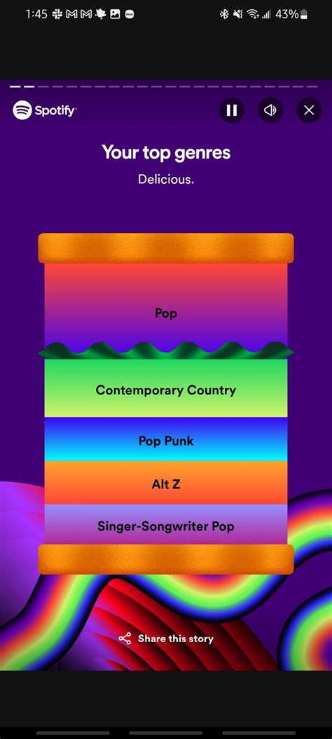 How to see your Spotify Wrapped 2023 and share your most-played songs