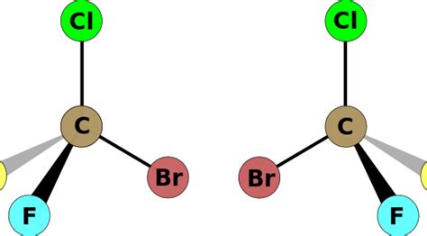 How to Identify Chiral Carbons | Identify Chiral Carbons in Aliphatic ...