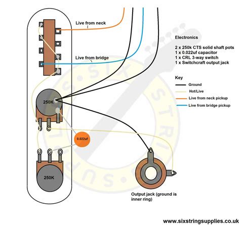 Telecaster Thinline Wiring Diagram