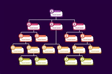 Premium Vector | Employee organizational chart scheme illustration design