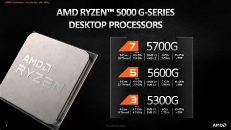 AMD Ryzen 5000G: las APU Zen 3 de hasta 8 núcleos