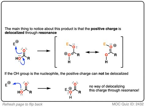 Socl2 Molecular Geometry