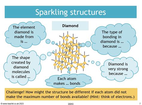 Graphite and diamond structure | GCSE chemistry lesson | Teachit