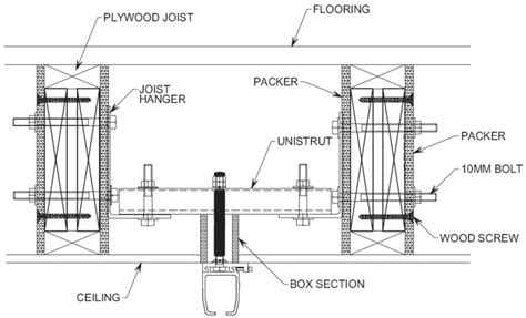 Ceiling Track Lift Installation | Shelly Lighting