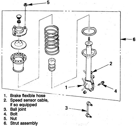 Repair Guides