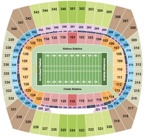 Arrowhead Stadium Tickets, Seating Charts and Schedule in Kansas City ...