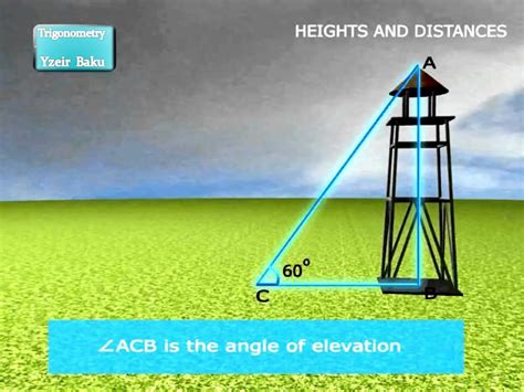 😂 What is trigonometry used for in real life. Trigonometry in real life ...