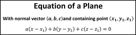 Equation of a Plane Given 3 Points