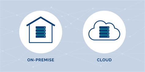 Cloud vs. On-Premises: Pros, Cons, and Use Cases