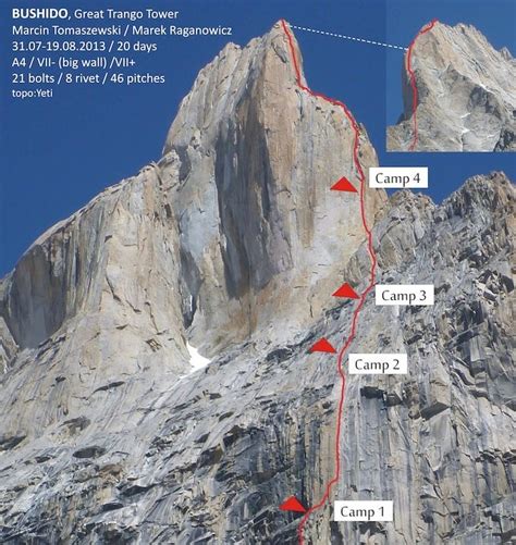 New Route on Great Trango Tower - Climbing