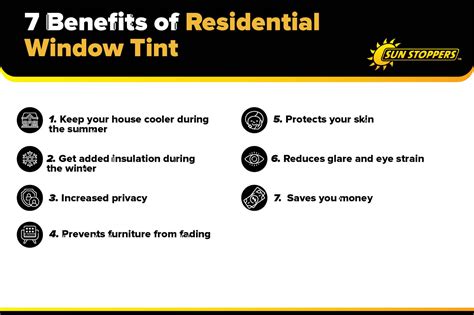 7 Reasons You Need Residential Window Tinting - SunStoppers.com