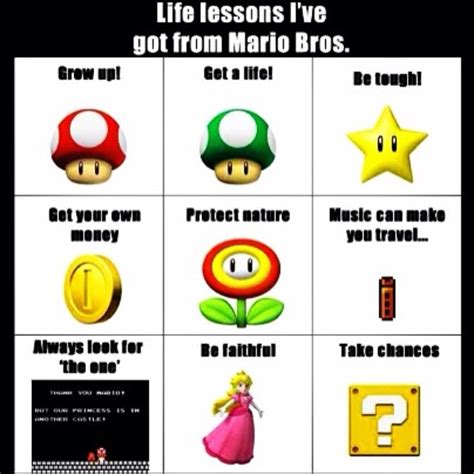 Super Mario Bros Quotes. QuotesGram