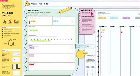 Syllabus builder template | Mural