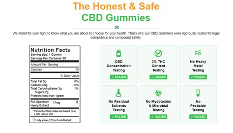 Nufarm CBD Gummies: Benefits, Ingredients, Side Effects & Buy?