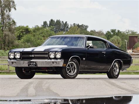 1970 Chevelle SS Wallpapers - Wallpaper Cave