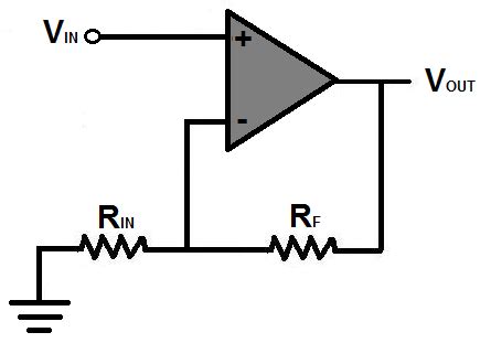 Op Amp Gain Calculator