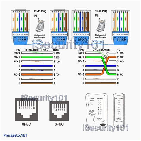 Cat6 Plug Wiring Diagram