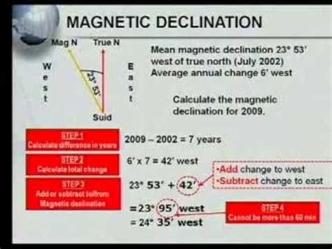 How To Calculate Magnetic Declination On A Topographic Map - map of ...