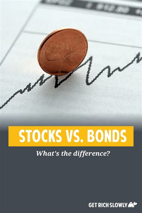 Stocks vs. bonds: What's the difference? - Finance Planer