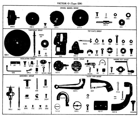 REPLACEMENT PARTS – Great Lakes Antique Phonographs