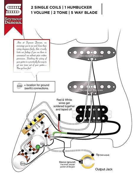 Guitar Wiring Diagrams 2 Humbuckers